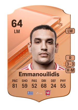 Dimitrios Emmanouilidis