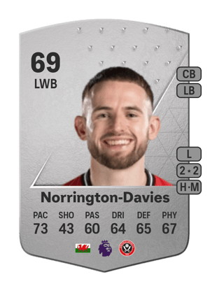 Rhys Norrington-Davies