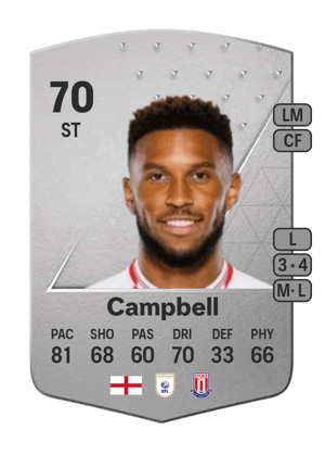 Tyrese Campbell