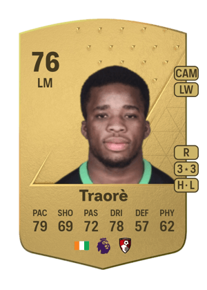 Hamed Junior Traorè