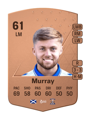 Fraser Murray
