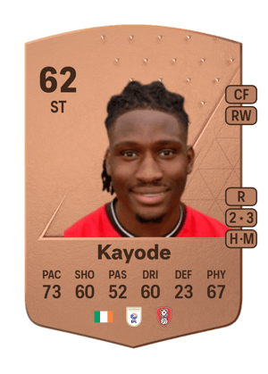 Joshua Kayode