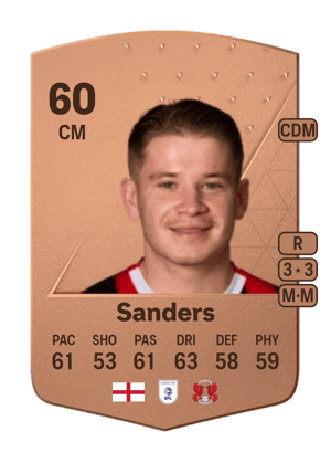 Max Sanders