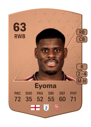 TJ Eyoma