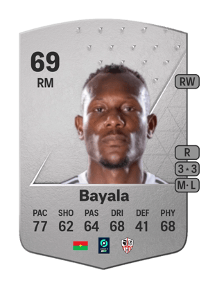 Cyrille Bayala