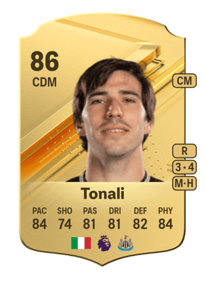 Sandro Tonali