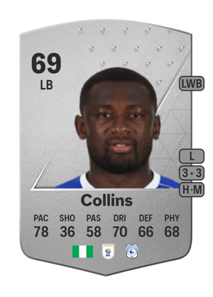 Jamilu Collins