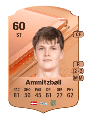 Alexander Ammitzbøll