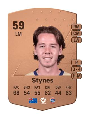Daniel Stynes