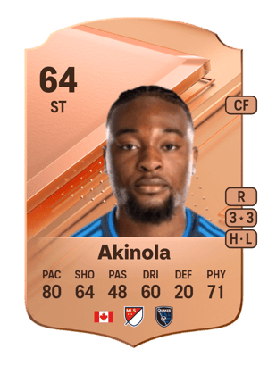 Ayo Akinola