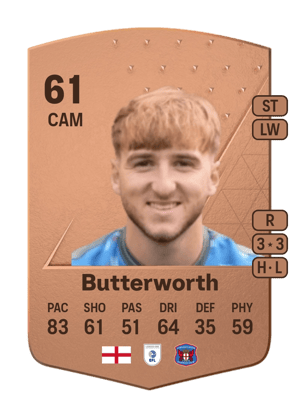 Daniel Butterworth