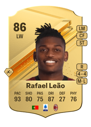 Rafael Leão