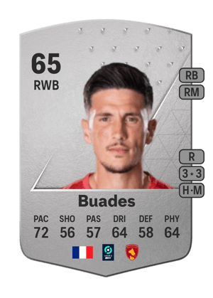 Lucas Buades