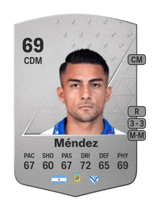 Juan Ignacio Méndez