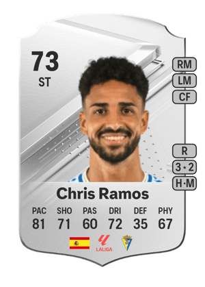 Chris Ramos