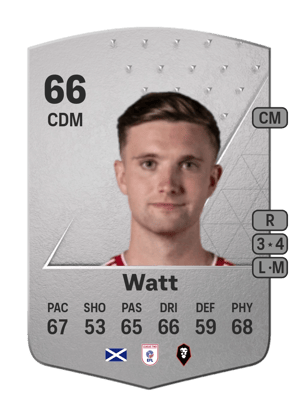 Elliot Watt