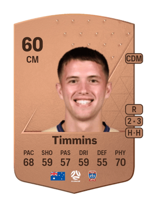 Callum Timmins