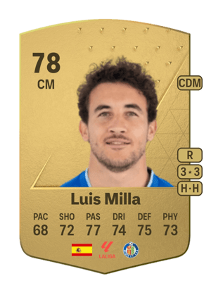 Luis Milla