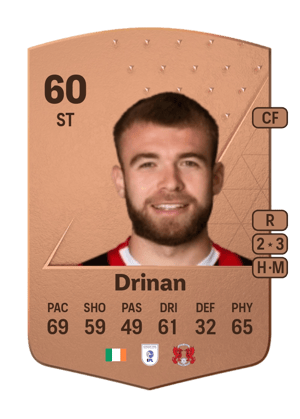 Aaron Drinan