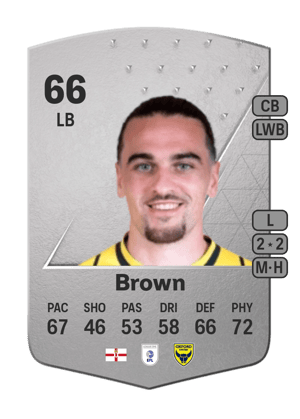 Ciaron Brown