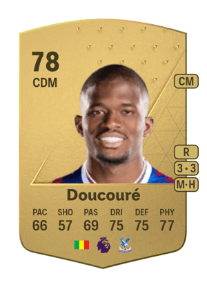 Cheick Doucouré