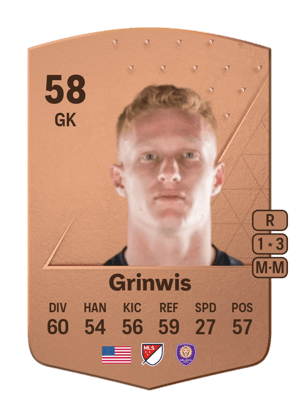 Adam Grinwis