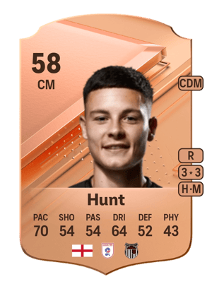 Alex Hunt