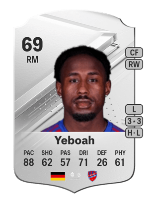 John Yeboah