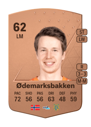 Kristoffer Ødemarksbakken