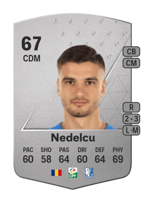 Dragoș Nedelcu