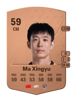 Ma Xingyu