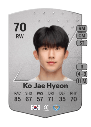 Ko Jae Hyeon