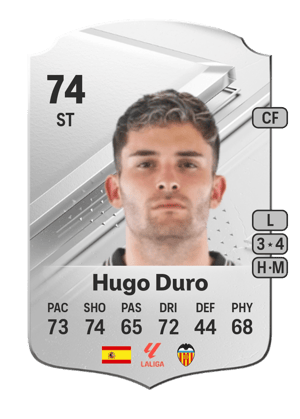 Hugo Duro