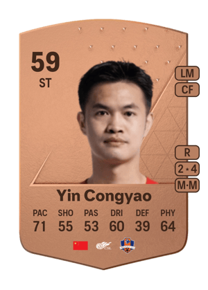 Yin Congyao