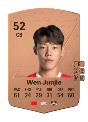 Wen Junjie - 52 - Common
