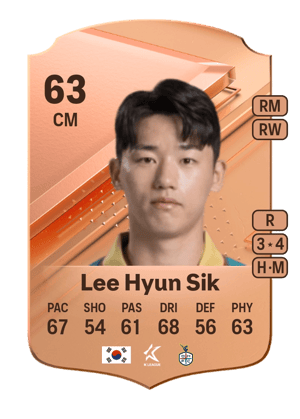 Lee Hyun Sik