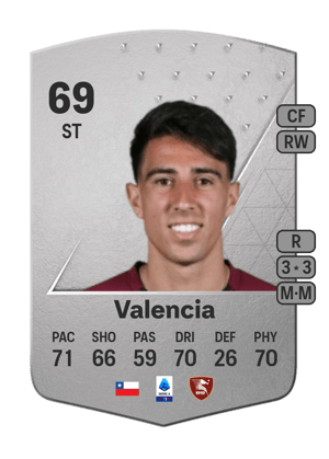 Diego Valencia