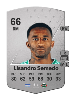 Lisandro Semedo