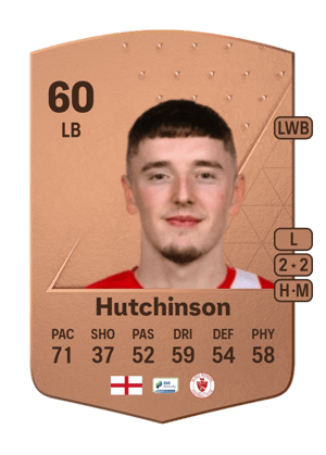 Reece Hutchinson