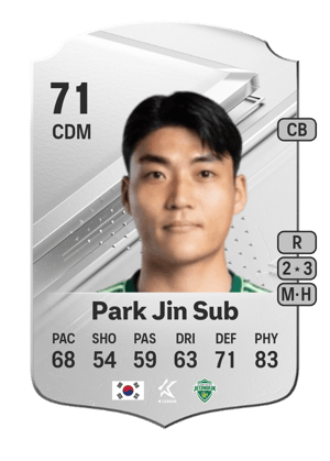 Park Jin Sub