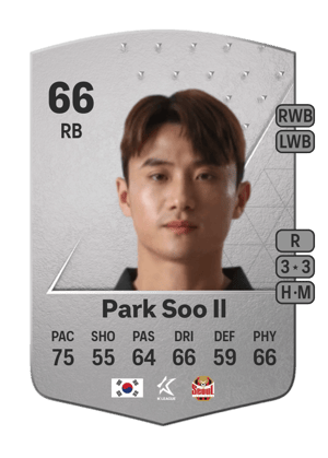 Park Soo Il