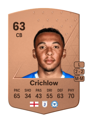 Romoney Crichlow