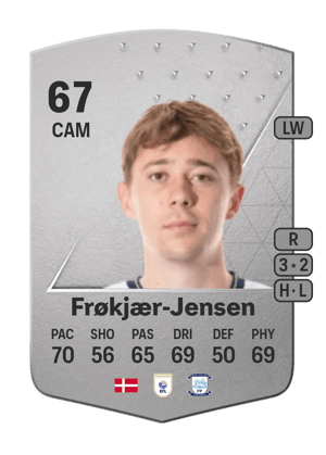 Mads Frøkjær-Jensen