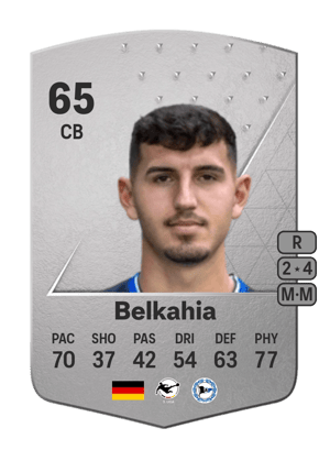 Semi Belkahia