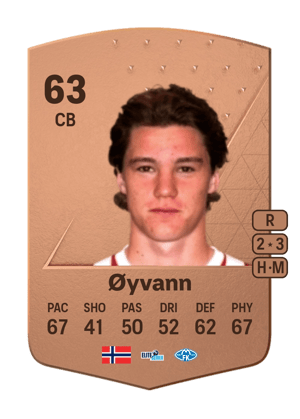 Casper Øyvann