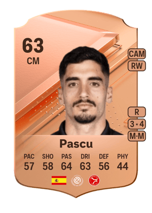 Pascu