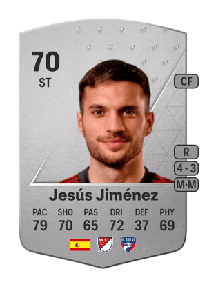 Jesús Jiménez