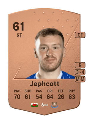 Luke Jephcott