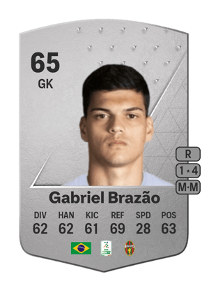 Gabriel Brazão