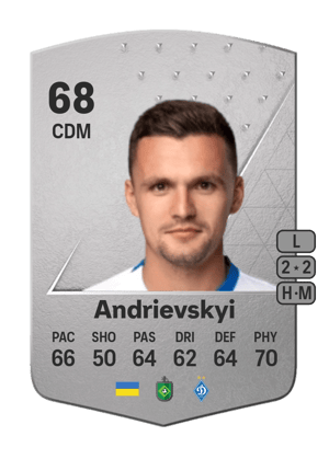 Oleksandr Andrievskyi